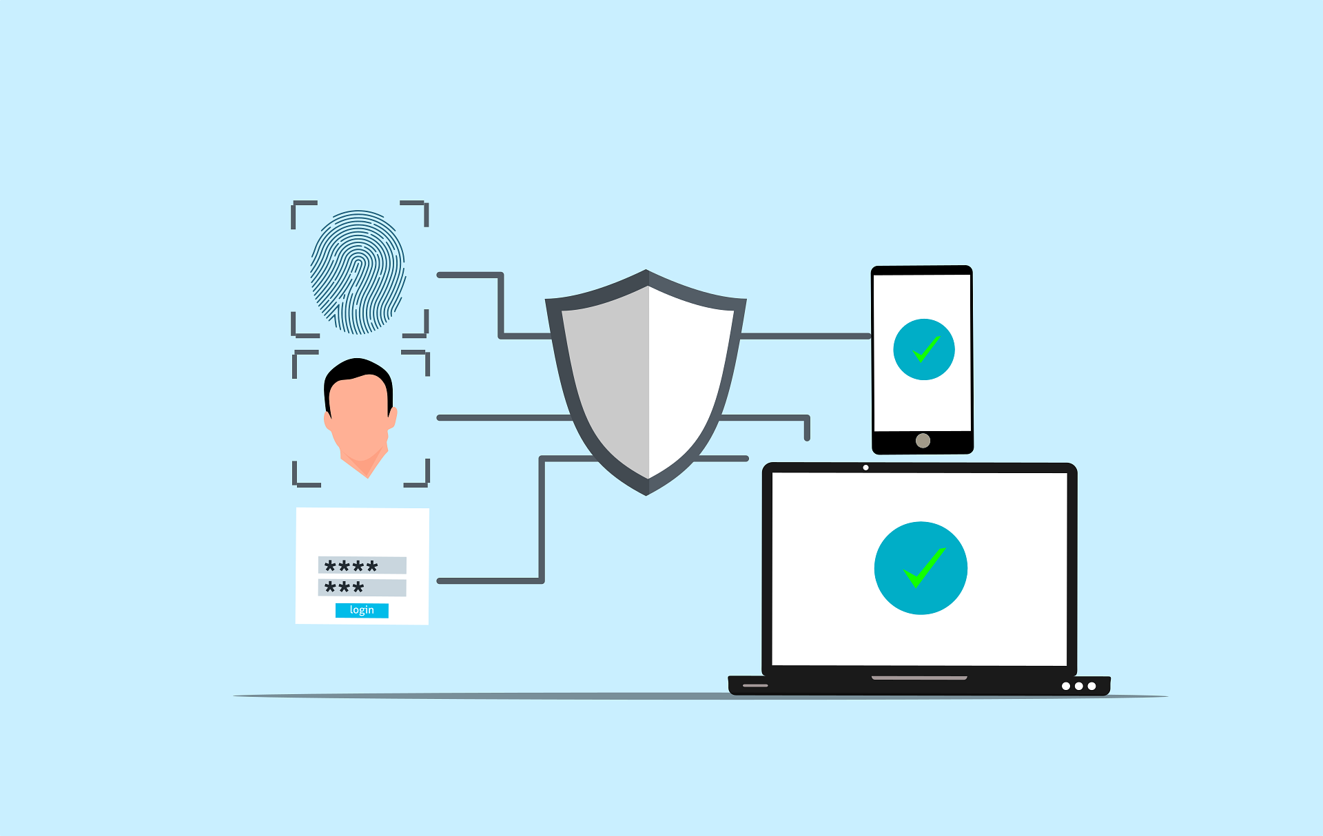 The Ultimate Guide to Security Software: Your Complete Digital Defense Blueprint