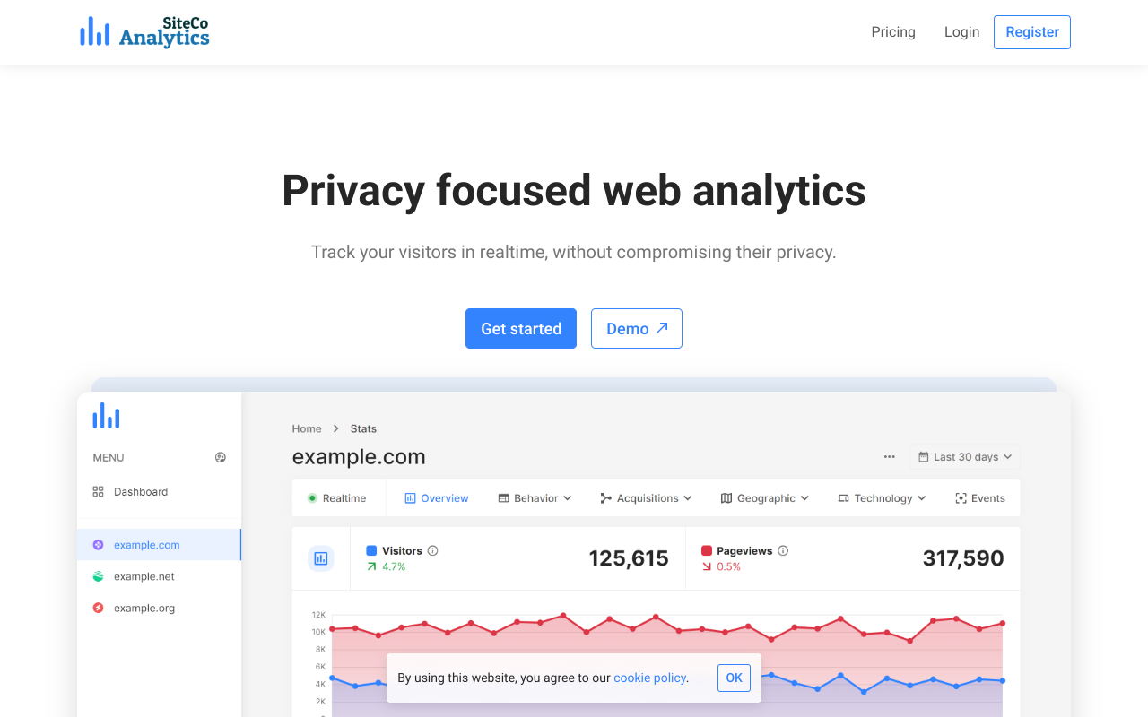 Screenshot of SiteCo Analytics: Privacy-Focused Web Analytics for a Leaner Web